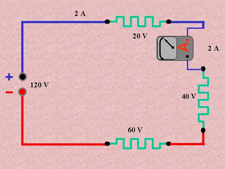 2 A A 20 V 120 V 40 V 60 V 2 A 