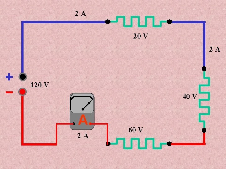 2 A 20 V 2 A 120 V 40 V A 2 A 60