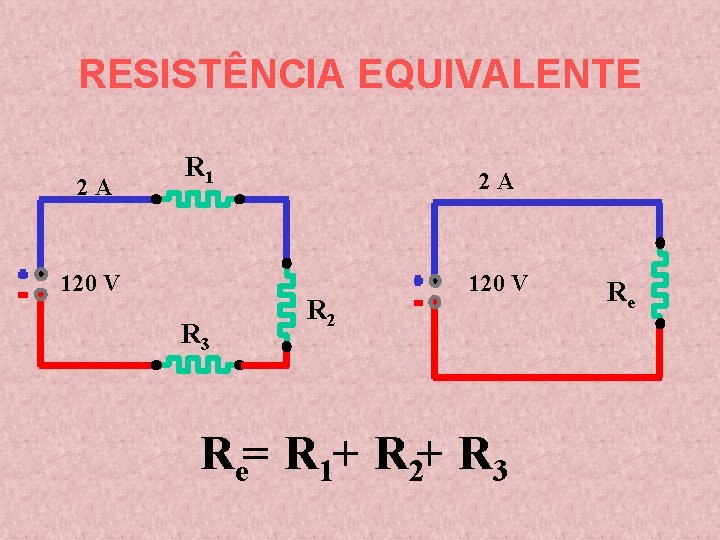RESISTÊNCIA EQUIVALENTE 2 A R 1 120 V R 3 2 A R 2