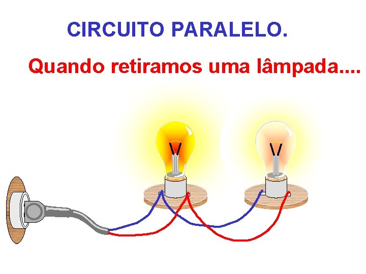 CIRCUITO PARALELO. Quando retiramos uma lâmpada. . 