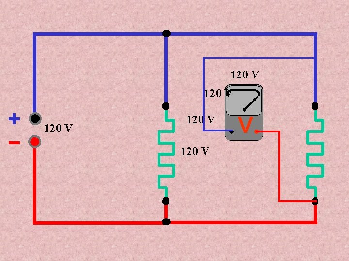 120 V 120 V V 