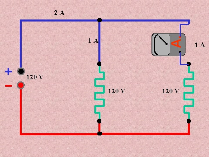 2 A A 1 A 120 V 1 A 