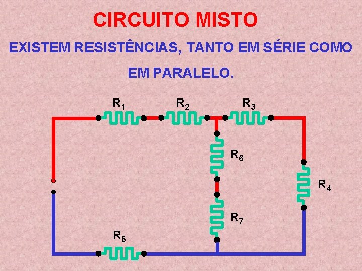 CIRCUITO MISTO EXISTEM RESISTÊNCIAS, TANTO EM SÉRIE COMO EM PARALELO. R 1 R 2