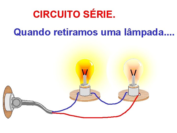 CIRCUITO SÉRIE. Quando retiramos uma lâmpada. . 