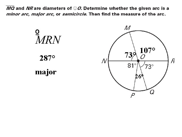 287° major 73° 107° 26° 