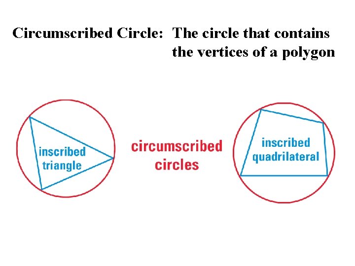 Circumscribed Circle: The circle that contains the vertices of a polygon 