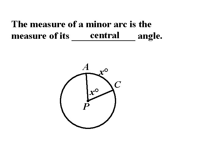 The measure of a minor arc is the central measure of its _______ angle.