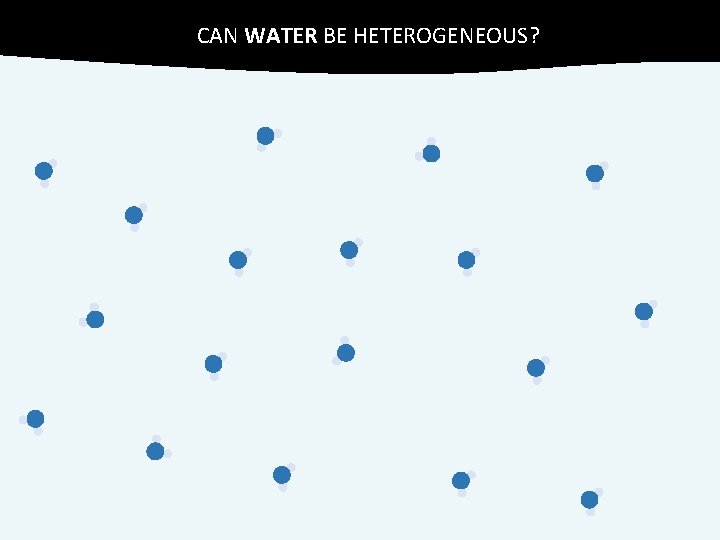 CAN WATER BE HETEROGENEOUS? 