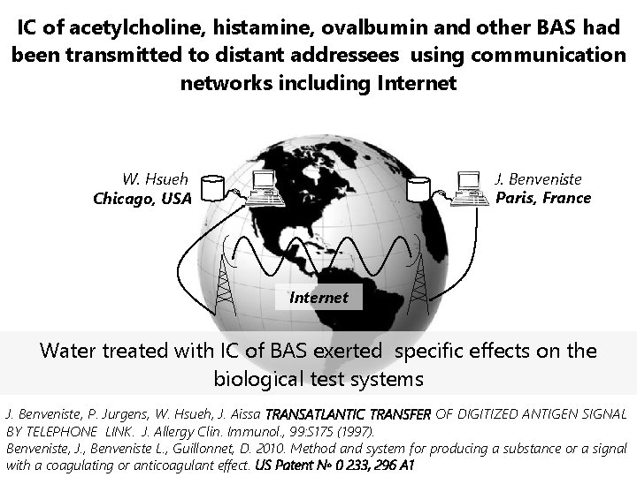 IC of acetylcholine, histamine, ovalbumin and other BAS had been transmitted to distant addressees