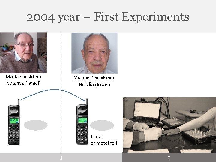 2004 year – First Experiments Mark Grinshtein Netanya (Israel) Michael Shraibman Herzlia (Israel) Plate