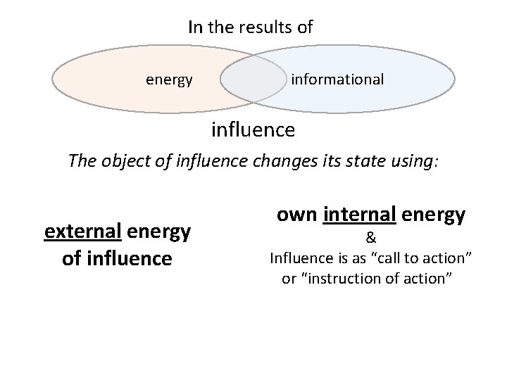 In the results of energy informational influence The object of influence changes its state