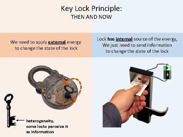 Key Lock Principle: THEN AND NOW We need to apply external energy to change