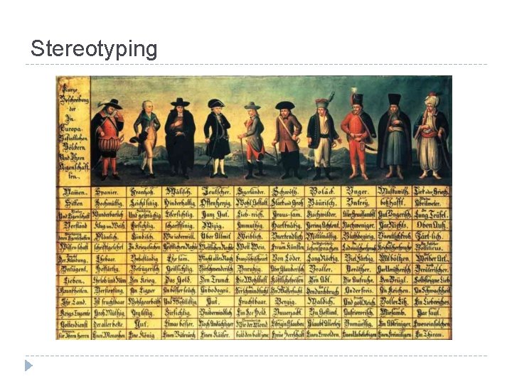 Stereotyping 