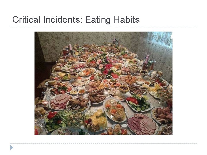Critical Incidents: Eating Habits 