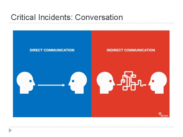 Critical Incidents: Conversation 