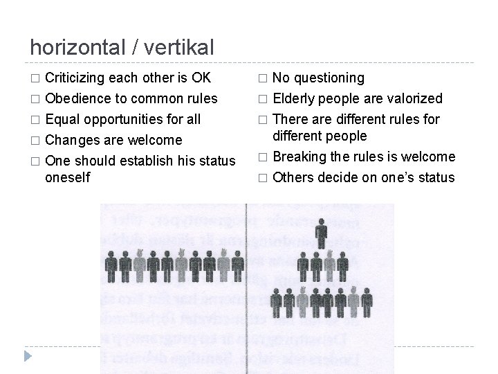 horizontal / vertikal No questioning � Elderly people are valorized � Criticizing each other