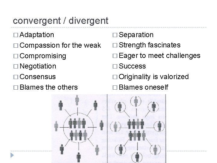 convergent / divergent � Adaptation � Separation � Compassion � Strength for the weak