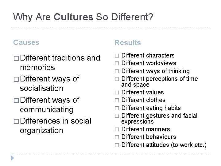 Why Are Cultures So Different? Causes Results � Different � traditions and memories �