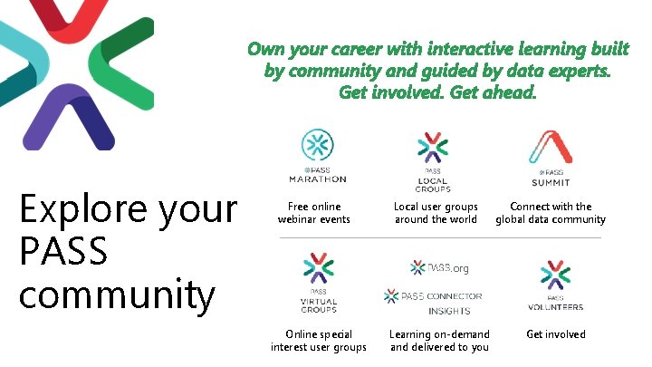 Own your career with interactive learning built by community and guided by data experts.