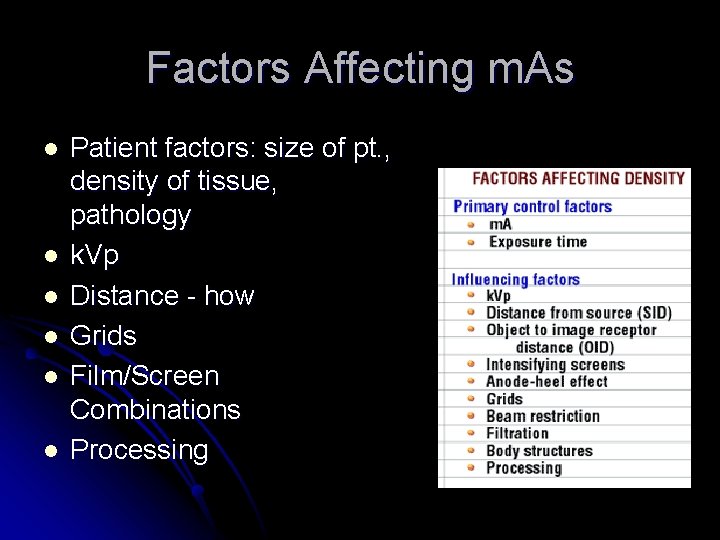 Factors Affecting m. As l l l Patient factors: size of pt. , density