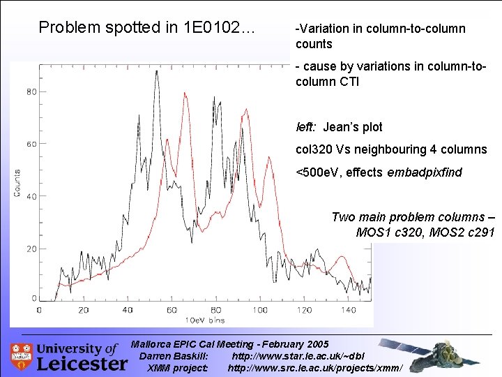 Problem spotted in 1 E 0102… -Variation in column-to-column counts - cause by variations