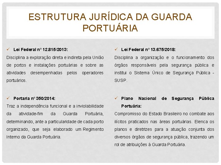 ESTRUTURA JURÍDICA DA GUARDA PORTUÁRIA ü Lei Federal nº 12. 815/2013: ü Lei Federal