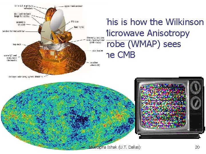 This is how the Wilkinson Microwave Anisotropy Probe (WMAP) sees the CMB Mustapha Ishak