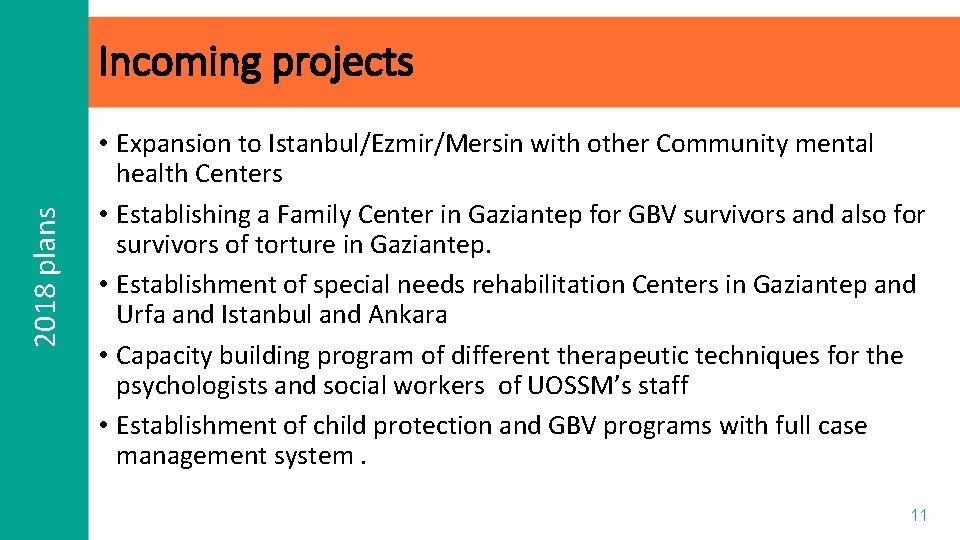 2018 plans Incoming projects • Expansion to Istanbul/Ezmir/Mersin with other Community mental health Centers