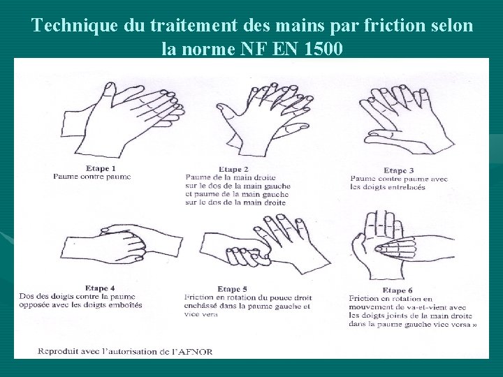 Technique du traitement des mains par friction selon la norme NF EN 1500 