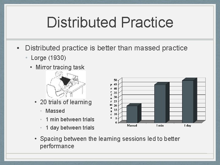 Distributed Practice • Distributed practice is better than massed practice • Lorge (1930) •