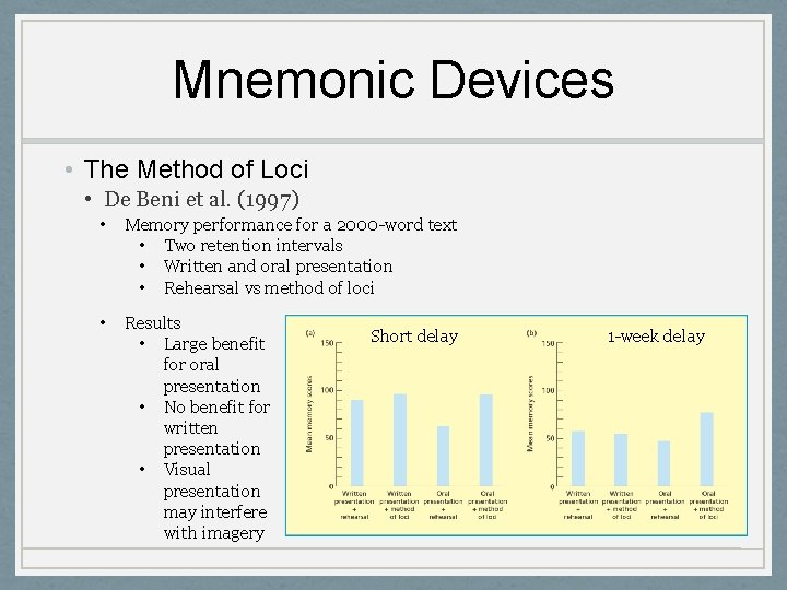 Mnemonic Devices • The Method of Loci • De Beni et al. (1997) •