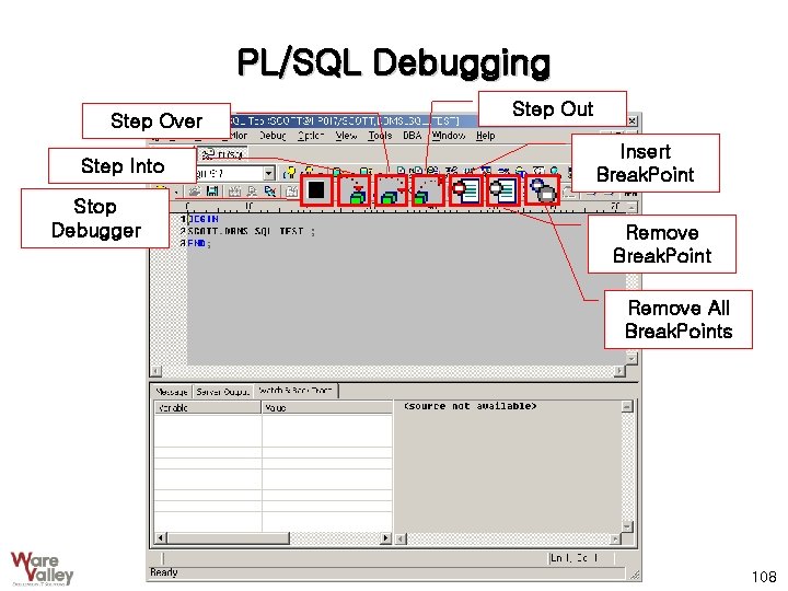 PL/SQL Debugging Step Over Step Into Stop Debugger Step Out Insert Break. Point Remove