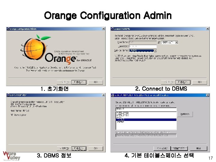 Orange Configuration Admin 1. 초기화면 3. DBMS 정보 2. Connect to DBMS 4. 기본