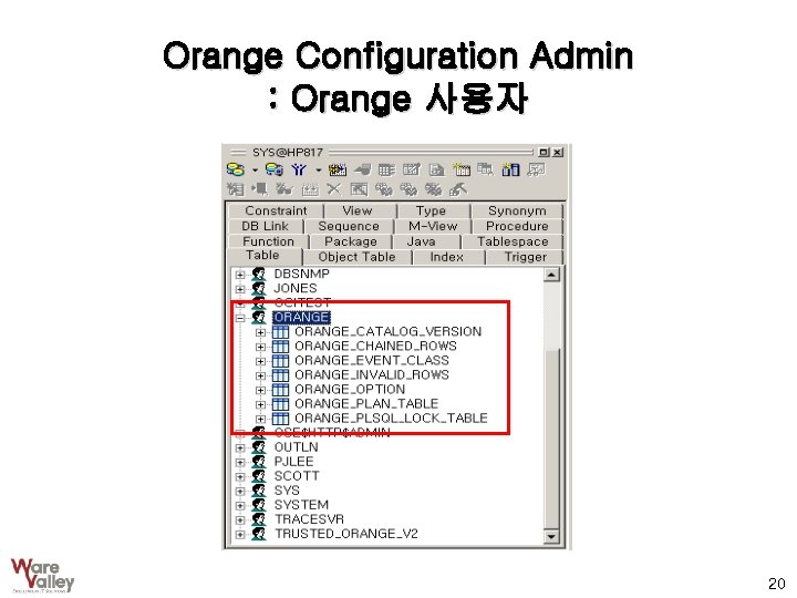 Orange Configuration Admin : Orange 사용자 20 