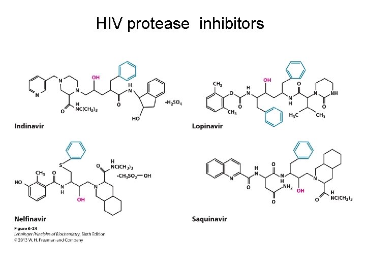 HIV protease inhibitors 