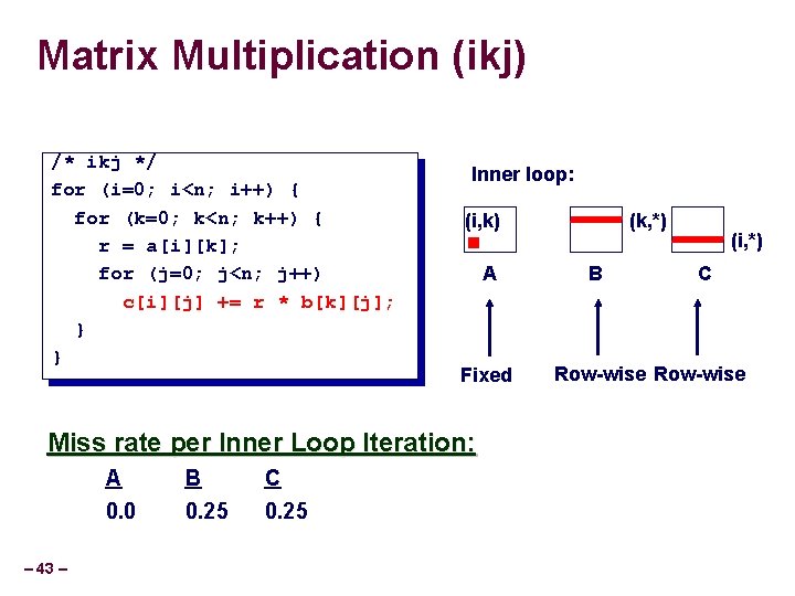 Matrix Multiplication (ikj) /* ikj */ for (i=0; i<n; i++) { for (k=0; k<n;