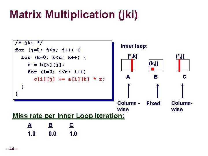 Matrix Multiplication (jki) /* jki */ for (j=0; j<n; j++) { for (k=0; k<n;