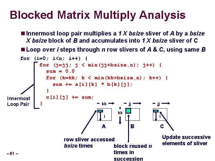 Blocked Matrix Multiply Analysis Innermost loop pair multiplies a 1 X bsize sliver of