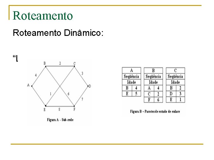 Roteamento Dinâmico: “Link State” 