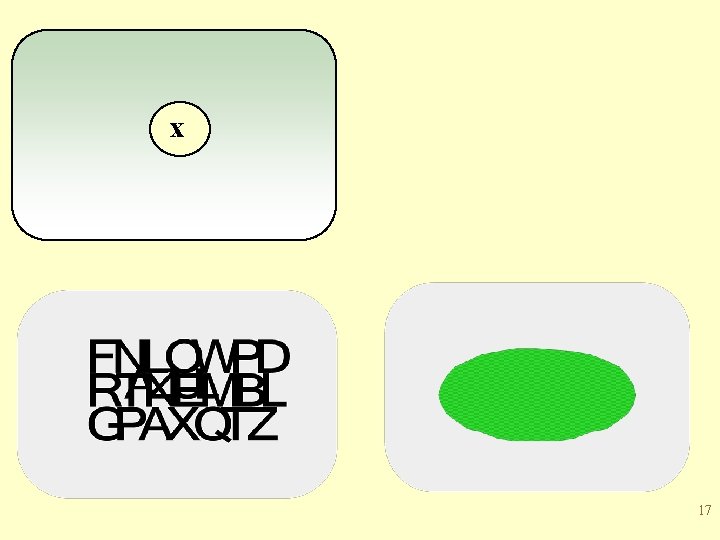 x 17 