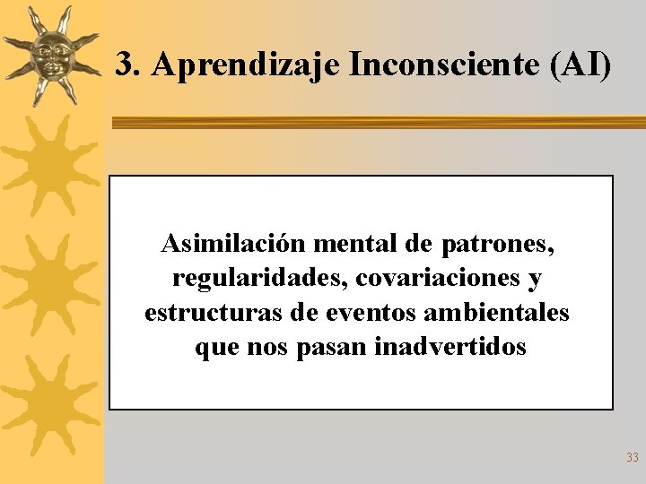 3. Aprendizaje Inconsciente (AI) Asimilación mental de patrones, regularidades, covariaciones y estructuras de eventos
