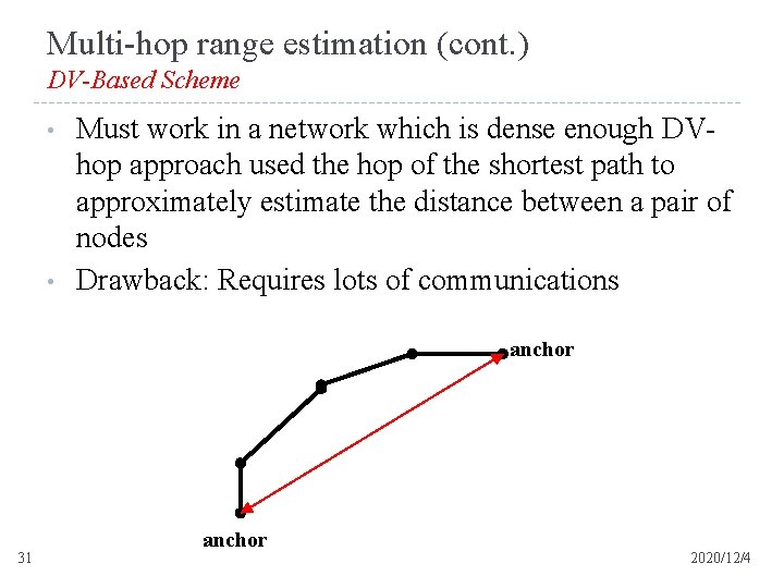 Multi-hop range estimation (cont. ) DV-Based Scheme • • Must work in a network
