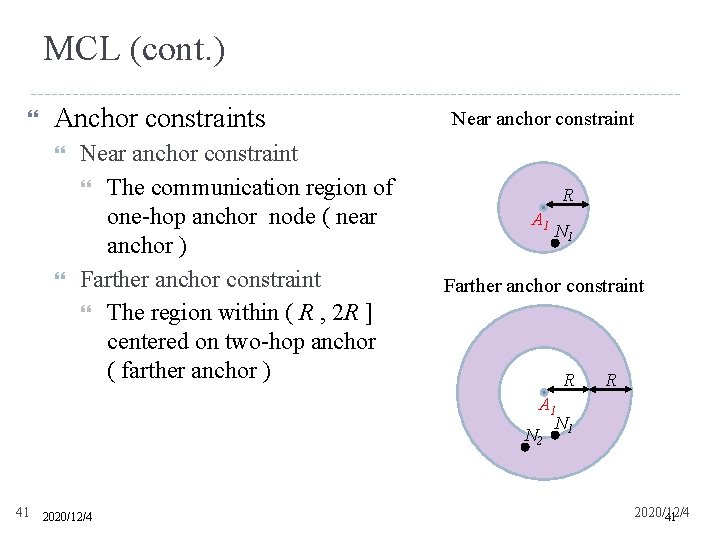 MCL (cont. ) Anchor constraints Near anchor constraint The communication region of one-hop anchor