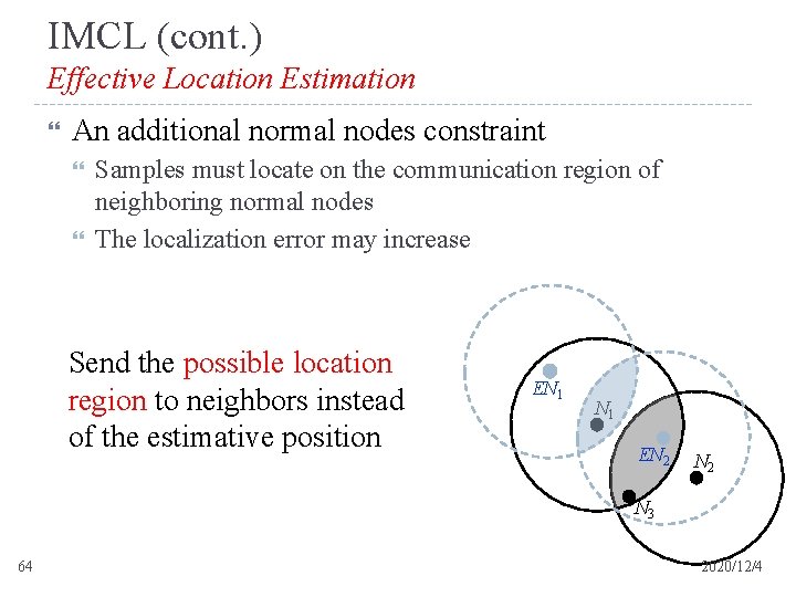 IMCL (cont. ) Effective Location Estimation An additional normal nodes constraint Samples must locate