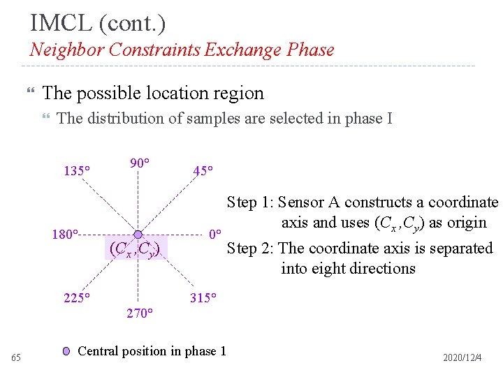 IMCL (cont. ) Neighbor Constraints Exchange Phase The possible location region The distribution of