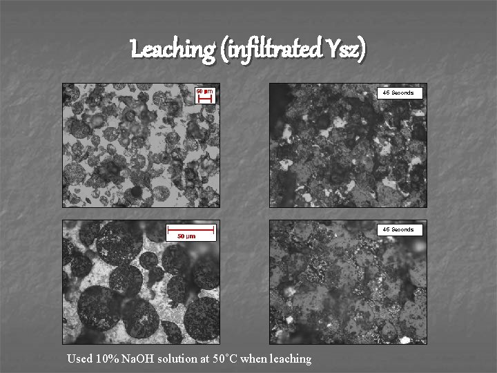 Leaching (infiltrated Ysz) 255 Seconds 45 Seconds Used 10% Na. OH solution at 50˚C