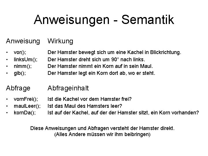 Anweisungen - Semantik Anweisung Wirkung • • Der Hamster bewegt sich um eine Kachel