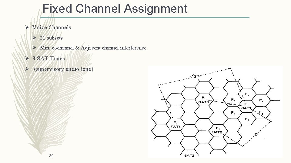 Fixed Channel Assignment Ø Voice Channels Ø 21 subsets Ø Min. cochannel & Adjacent