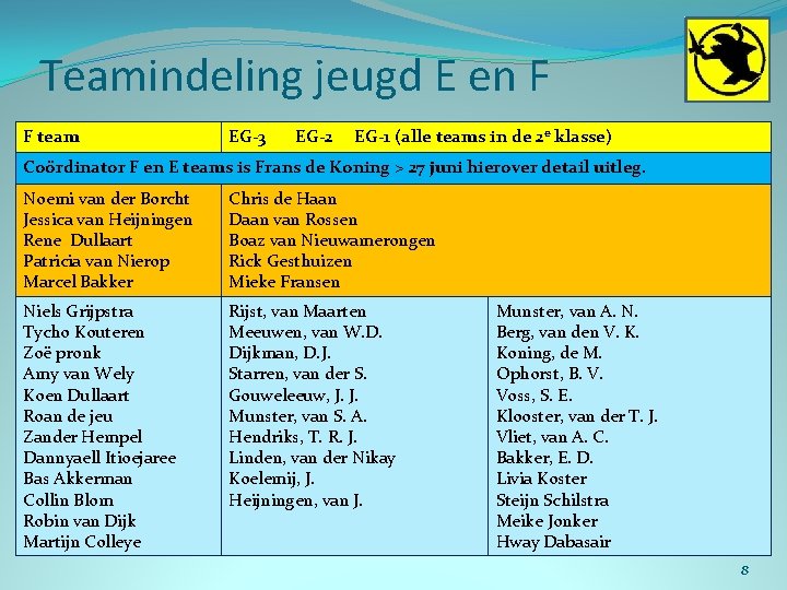 Teamindeling jeugd E en F F team EG-3 EG-2 EG-1 (alle teams in de