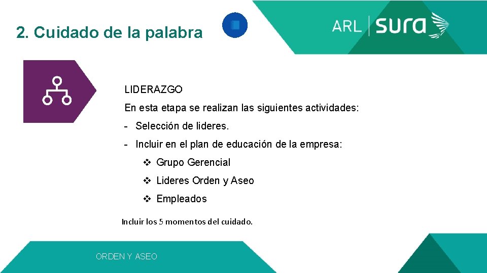  2. Cuidado de la palabra LIDERAZGO En esta etapa se realizan las siguientes
